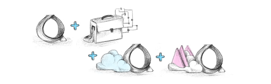 Ilustración de la anterior fórmula.